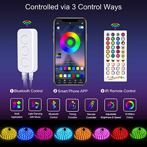 Bonve Pet 20M Tiras LED RGB 5050, Bluetooth Musical Tiras LED 600 LEDs