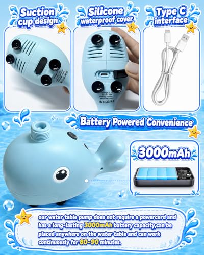 Aacabo Rechargeable Water Table Pump with Huge Water Output,Water flow rate up to 8L/min (2.11 GPM),Kids Sand Water Play Pump,Whale-Shaped Design,Suitable for Most Water Table on the Market