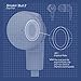 Skullcandy Smokin' Buds 2 Earbuds Gray / Mint / Mint