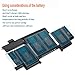 VUOHOEG New Laptop Battery Replacement for 2015 MacBook Pro 13