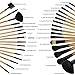 Makeup Brushes, FlatLED Makeup Brush Set, 32 PCS Profesional Wooden Synthetic Cosmetics Makeup Brush Kit with Leather Case, Foundation Eyeliner Blending Concealer Eyeshadow Face Powder Blush (Wooden)