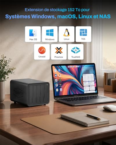 TerraMaster 2 Bays 5 Bays 8 Bays Memory USB 3.2 (Gen2) 10Gbps External Enclosure for Hard Drive Support Raid 0/1/Single/JBOD(without Disk) (D8 Hybrid 2)