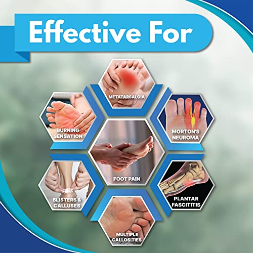 Metatarsal Foot Pain Relief Cushion, Foot Pads and Shoe Inserts