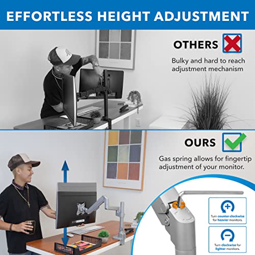 Mount-it! Soporte de Escritorio para un Solo Monitor | Brazo de Monitor de Resorte de Gas montado en Poste | Elevador de Pantalla de computadora de Altura Ajustable Premium