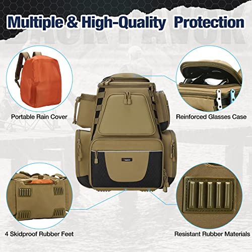 Piscifun Fishing Tackle Backpack with 4 Tackle Boxes, Waterproof Rain