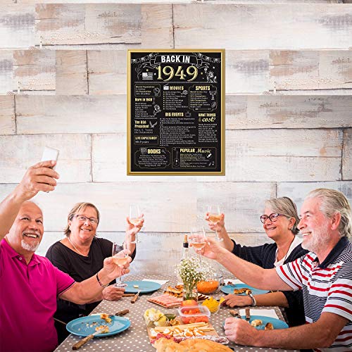 70 Years Ago Birthday or Wedding Anniversary Poster 11 x 14 Party Decorations Supplies Large 70th Party Sign Home Decor for Men and Women (Back in 1949-70 Years) - Thumbnail 5