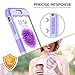 BENTOBEN iPhone 6S Plus Case, iPhone 6 Plus Case, Drop Protection Shockproof 3 in 1 Hybrid Hard PC Covers Soft Silicone Bumper Full Body Protective Case for iPhone 6 Plus / 6S Plus (5.5 Inch), Purple