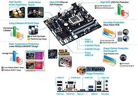 Amazon Com Gigabyte Lga 1150 B85 Hdmi Dvi D Sub Uefi Bios Matx Ddr3 1600 Motherboards Ga B85m Ds3h Computers Accessories