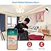 Wansview Wireless Security Camera, 1080P Home WiFi Surveillance Indoor IP Camera with Motion Detection,Night Vision and Two-Way Audio for Baby/Elder/Pet/Nanny-and Cloud Storage Included-White