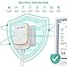 LENCENT USB Charger Plug, 4 USB International Travel Adapter Wall Charger with LED Touch Night Light, UK England/EU European/AUS/USA Adaptor Plug (Type A/C/E/F/G/H/J/K/L/N)