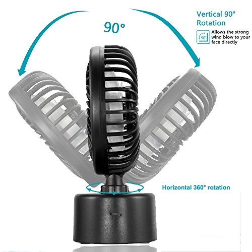 Table Oscillating Fan & Desk Fan with Double Battery Operated, Super Quiet, Adjustable Speeds Rechargeable, Powered by USB or Rechargeable Battery, Perfect Small Personal Fan for Table & Outdoor