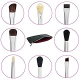 Eye Makeup Brushes with Free Case Includes 8 Must Have Eyeshadow & Eyeliner Brush Set: Pencil, Tapered Blending, All Over Shader, Precision Eye Liner, Angled Shading, Flat Definer, Blending, Crease