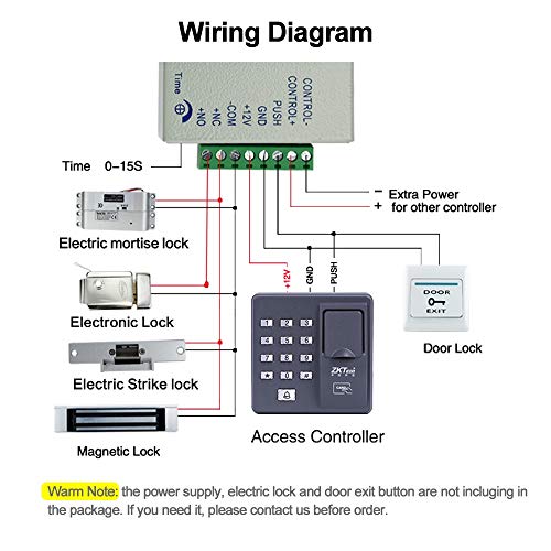 LIBO Fingerprint Machine Biometric Fingerprint Access Control Keypad, 500 Users, with 10pcs Proximity RFID 125KHz Cards Keyfobs, for Home/Office Electric Door Lock System