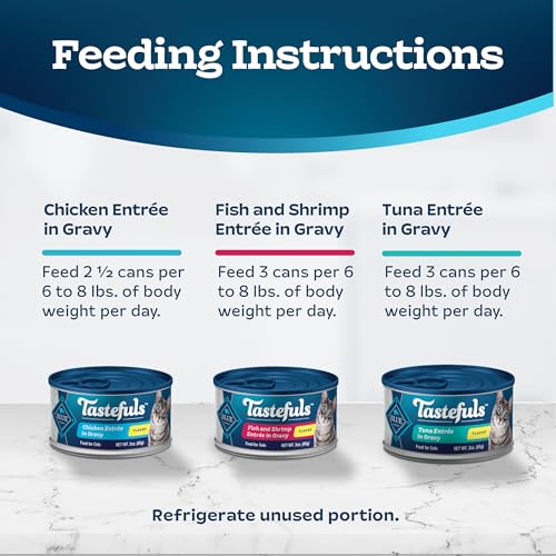 BLUE BUFFALO TASTEFULS NATURAL FLAKED WET CAT FOOD VARIETY PACK, TUNA, CHICKEN AND FISH & SHRIMP ENTRÉES IN GRAVY 3-OZ CANS (24 COUNT)