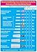 Piksters Interdental Brushes - Trial Pack