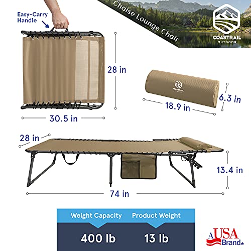 Coastrail Outdoor Folding Chaise Lounge Chair 28 inch Wide, 4 Position