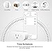 Smart Plug 2 Packs 16A Mini Smart Outlet with Energy Monitor,Work with Amazon Alexa&Google Home,No Hub Required,Support High Power Appliances,Remote Control And Timing Function From Anywhere