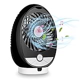 Qoosea USB Desk Fan Bluetooth Speaker Fan (3-Speed) Personal Handheld Fan Table Fan Battery Operated Fan Rechargeable Mini Quiet Small Fan Support TF 64GB with integrated Bluetooth Speaker(Black)