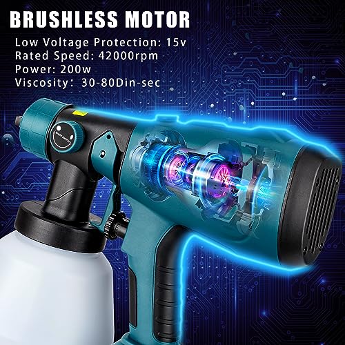Makita 18V Cordless Paint Spray System HVLP Gun 200W 1000ML 4 Nozzles 3 Patterns for DIY Walls