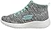 Skechers Kids BURST- DIVERGENT Running Shoe