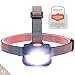 Rovor Martel BuddyBlinder 4 Mode LED Headlamp Flashlight - 150 Lumen Headlamps for Camping