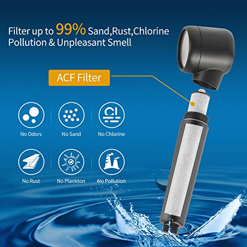 Reewato Vitamin C Filter High Pressure Shower Head With Replaceable