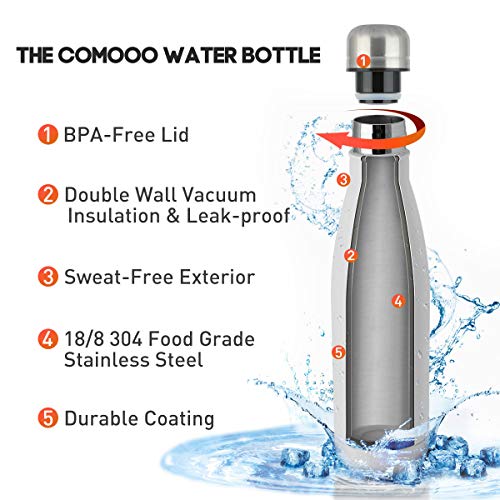 Water Bottle Stainless Steel Vacuum Insulated Double Walled Cola Shape Thermoses (White-4)