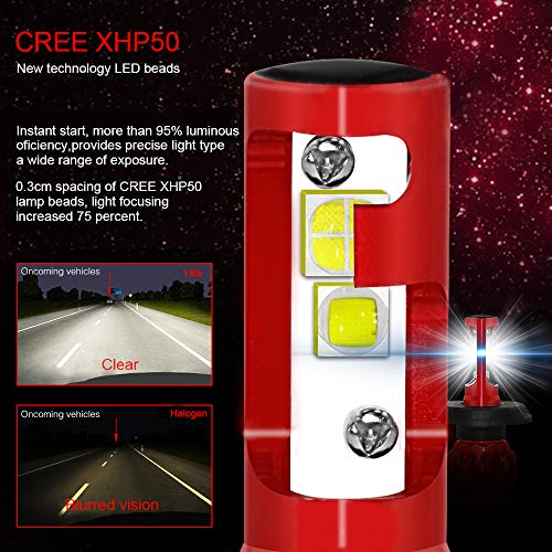 Ylife H4 9003 LED Car Headlight Bulbs, 9600LM 6000K Head Lights with CREE XHP50 LED Chip, Head Lamp High Low Beam Conversion Kit for Car Vehicles Truck