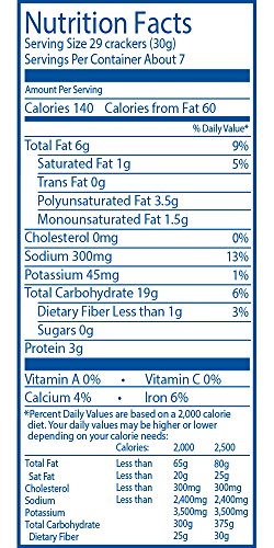 Cheese Nips Cheddar Baked Snack Crackers, 7 oz