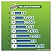Bounty Paper Towels, White, 15 Regular Rolls