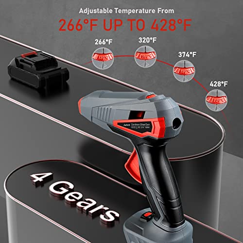 Glue Gun, Hot Glue Gun Cordless with Nondrip Nozzle, Auto Shut Off