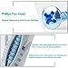 Swpeet 220Pcs Assorted Sizes Hollow Self Drilling Drywall Anchors Kit, Plastic Self Drilling Drywall Ribbed Anchors Assortment with Screws Perfect for Fixing Curtains, Calligraphy, Wall Cabinets