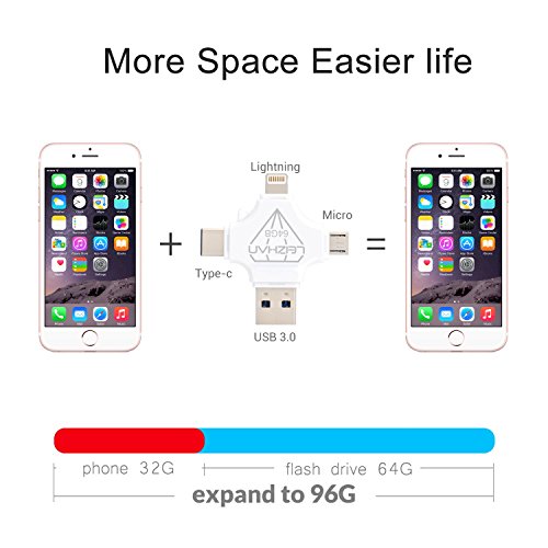 4 in 1 Flash Drive 64 GB for iPhone X 8 7 6s 5s iPad, USB C Thumb Drive for Samsung Galaxy S10 S9 S8, USB Flash Drive for Samsung Galaxy 7 Android Phone, USB 3.0