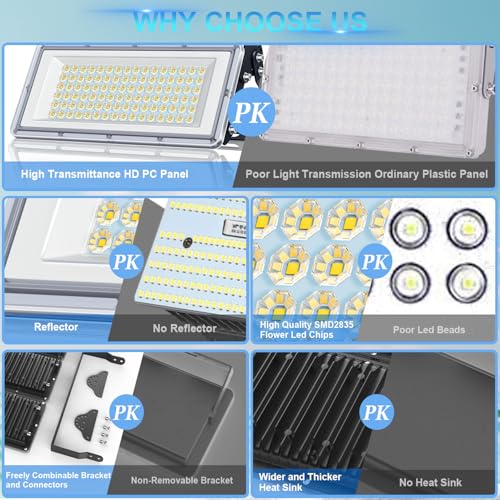 TASINUO Outdoor LED Spotlights 400W, 40000LM Outdoor LED Lights, 7000K Cool White Powerful LED Projector, IP67 Waterproof Outdoor Light, LED Lamp for Garden, Terrace, Garage, Factory Warehouse Gyms