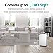 Alen BreatheSmart Classic HEPA Air Purifier with Odor Filter - Captures Pet Dander, Allergens, Dust,Mold,Food Odor - Household Essential for Apartments, Studios, and Large Bedrooms, up to 1100 sq. ft.