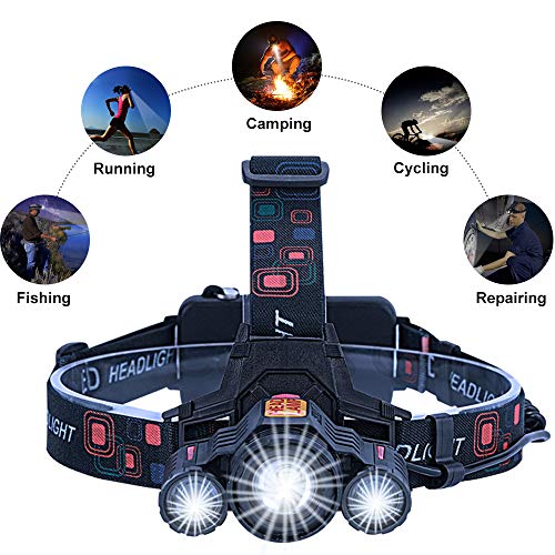 Zoomable Headlamp Flashlight, 18650x2 USB Rechargeable Battery Headlamp-6000 Lumen Brightest 3 LED Lamps Work Headlight, 4 Lighting Modes IP54 Waterproof Headlamp for Camping, Hiking, Hunting Outdoors