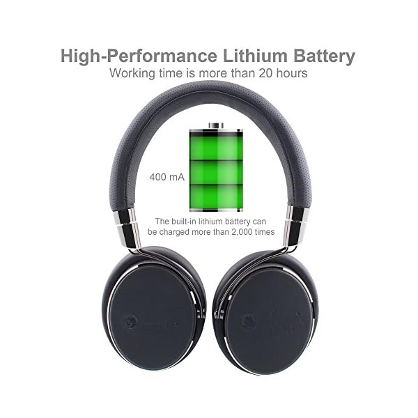 Elesound-NC100-Wired-Active-Noise-Cancelling-HeadphonesHi-Fi-Deep-Bass-Over-Ear-Headphones-with-MicrophoneComfortable-Protein-Earpads20H-Playtime-for-Adults-Airplane-Iphone-Android-Travel-Black Elesound NC100 Wired Active Noise Cancelling Headphones,Hi-Fi Deep Bass Over Ear Headphones with Microphone,Comfortable…
