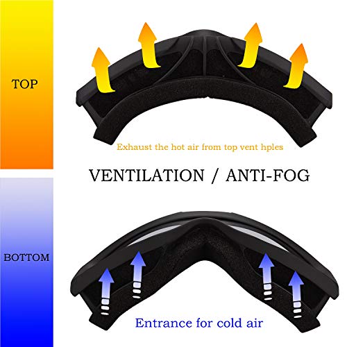 Karsaer Ski Goggles, Snowboard Goggles, Anti-Fog 100% UV Protection, Double-Layer Cylindrical Lenses, OTG, Anti-Fog & Helmet Compatible Fit Snow Goggles for Men & Women - Thumbnail 2