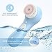 Liberex RF100 Facial Cleansing Brush - IPX7 Waterproof with 2 Brush Heads, USB Charging, Spin Face Brush for Deep Cleansing, Gentle Exfoliating and Massaging