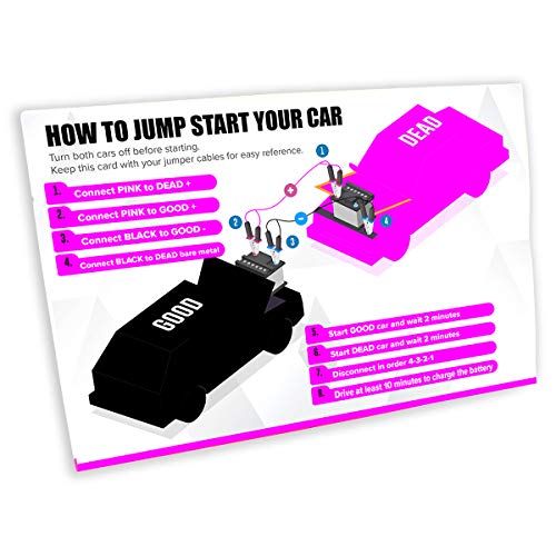 Pretty Pink Roadside Kit Pink Emergency Kit for Teen Girls and Women