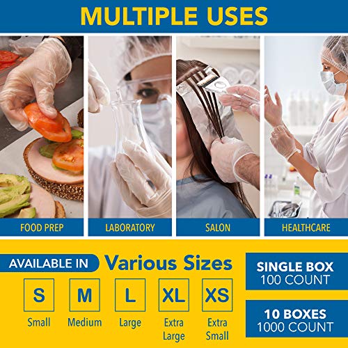 image for Heavy Duty Disposable Vinyl Gloves, 100 Count, Medium – Powder Free,