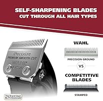 wahl lithium ion cordless haircutting kit 79608