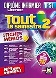 Image de Tout le semestre 2 - D.E.I - 3e édition