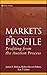 Markets in Profile: Profiting from the Auction Process