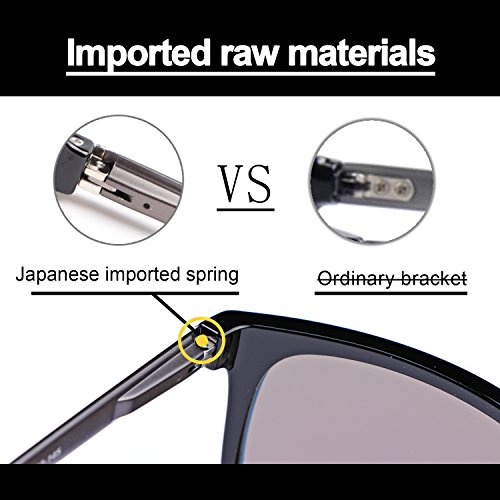 YIMI Driving Polarized Sunglasses For Men Women Fishing Sports travel beach sun - Thumbnail 4