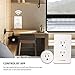 WiFi Mini Smart Plug Socket Outlet Compatible with Alexa, Google home and IFTTT, Remote Control (ETL and FCC Listed)