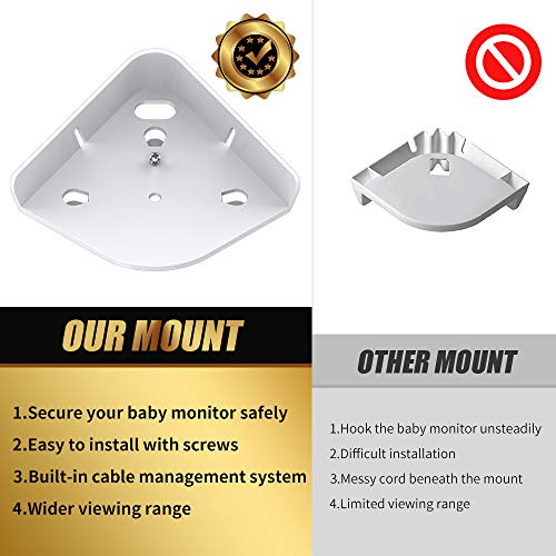 image for BoomBa Infant Optics DXR-8 Baby Monitor Mount - Corner Camera Shelf fo