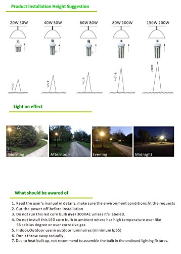 Leson 1000W Equivalent E39/E40 Mogul Base 200W Daylight 6000K LED Corn Light Bulb,Super Bright AC 100-277V for Parking Lot Street Lamp Post Lighting Garage Warehouse High Bay Barn Porch Backyard
