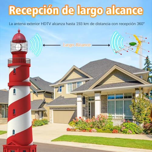 Outdoor DTT Antenna for Smart TV – 4K/1080P HD TV Antenna, Long Range, Stable UHF/VHF Signal, Compatible DVB-T2/DVB-T, Weather Resistant, Coaxial Cable 10 m, Pole Not Included