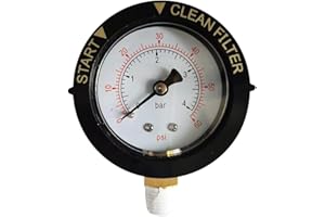 Tellfeel 190058 Pressure Gauge 0-60 PSI, 2” Prime and Clean Filter Water Pressure Gauge with 1/4” NPT Bottom Mount, Compatible with Hayward and Jandy Swimming Pools, Spa Valves and Filters